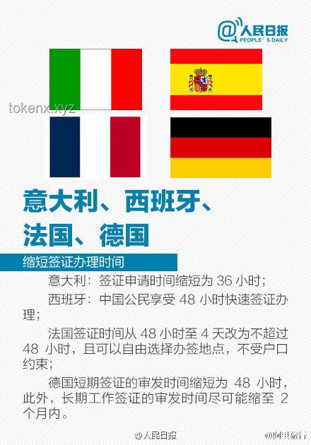 特朗普时代：亲历12国公民暂停入境的风波🚫🌍💼